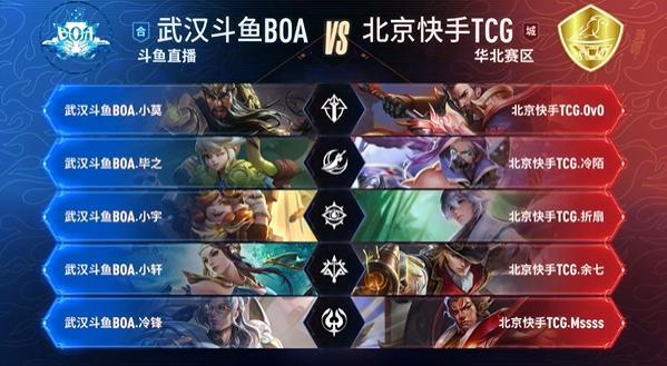 团队失误随